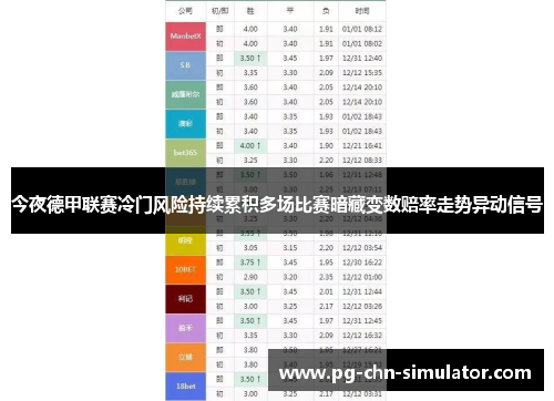 今夜德甲联赛冷门风险持续累积多场比赛暗藏变数赔率走势异动信号